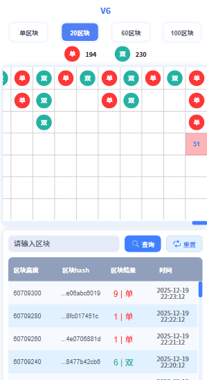 USDT|TRX|TRON区块链数据|波场单双游戏多区块模式|实时开奖|链上验证|自动赔付-PHP入门教程|PHP开发教程|PHP12学院|菠菜源码-零基础快速学会PHP编程